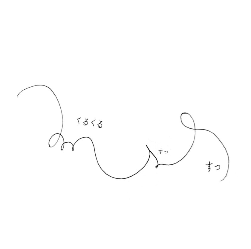 くるくるすっすっ